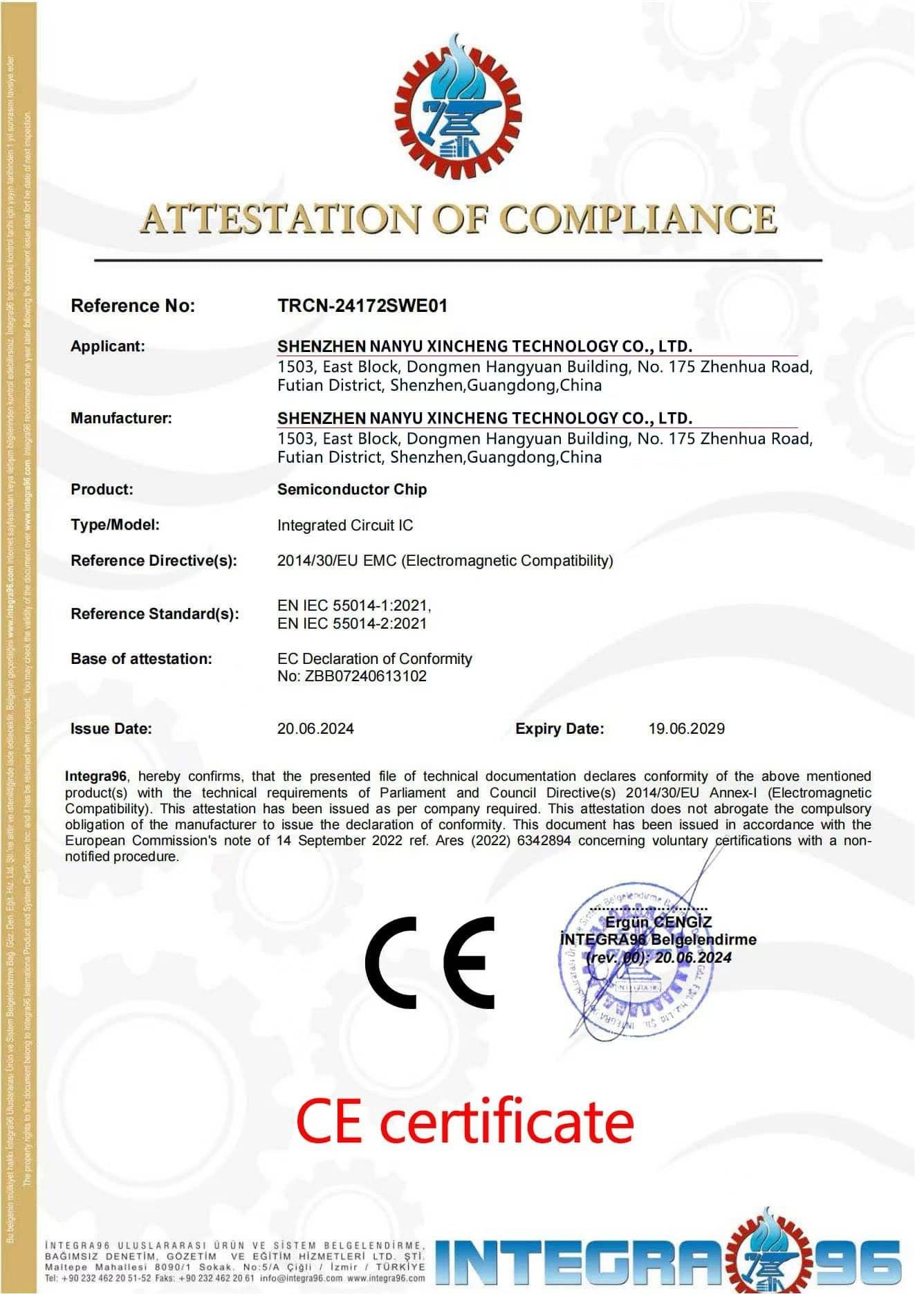 Nanyuxin CE Certificate